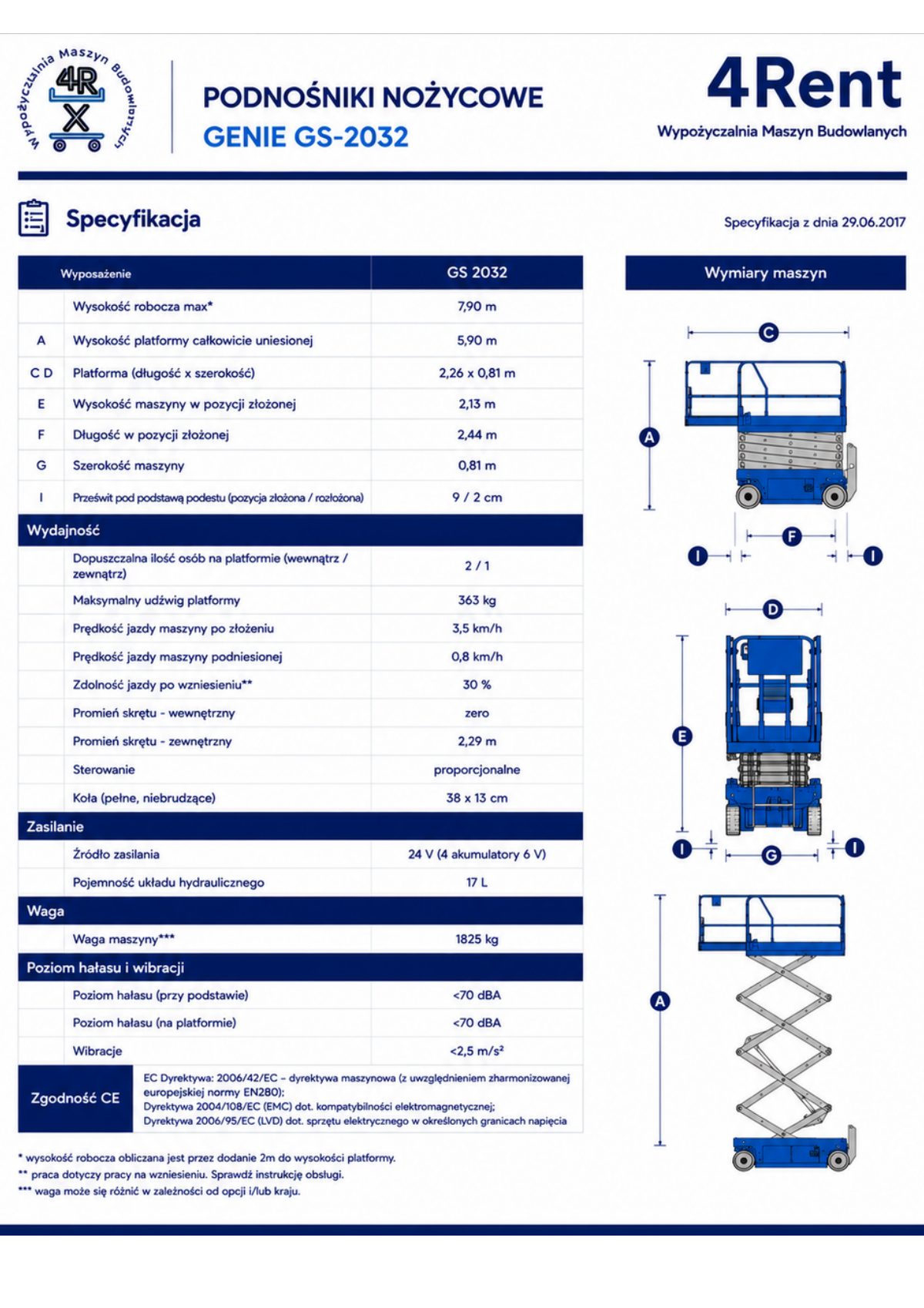 Genie GS-2032, specyfikacja, strona 1