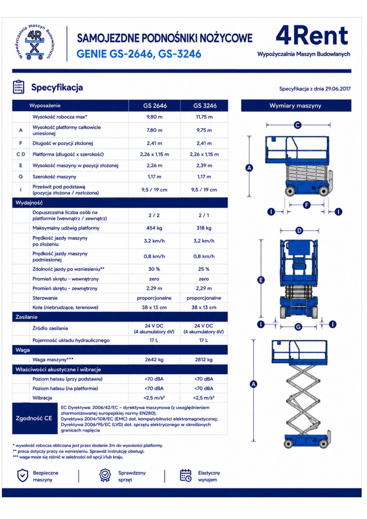 Genie GS-2646 / GS-3246, specyfikacja, strona 1