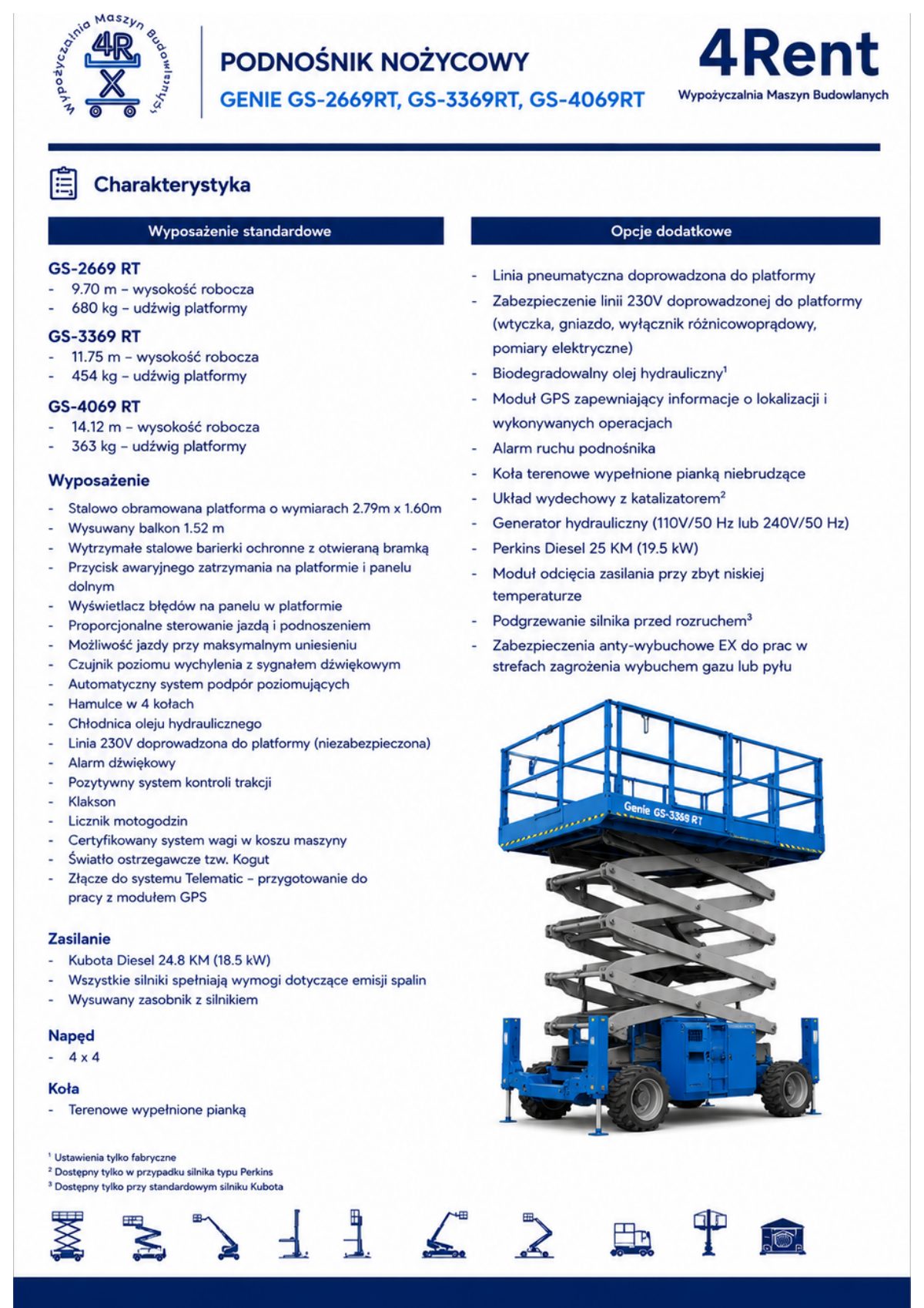 Genie GS-2669 / 3369 / 4069 RT, specyfikacja, strona 2