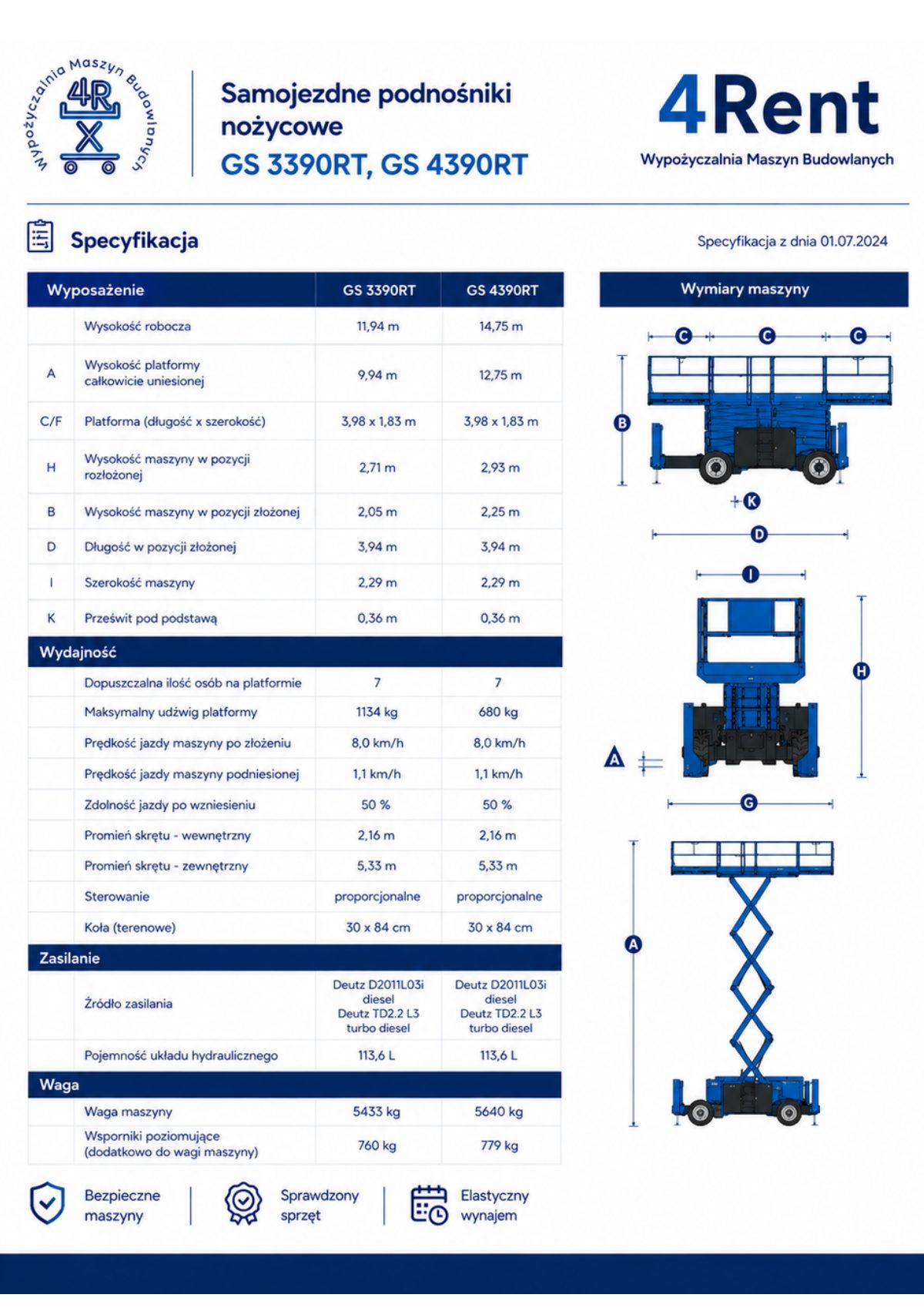 Genie GS-3390RT / GS-4390RT, specyfikacja, strona 1
