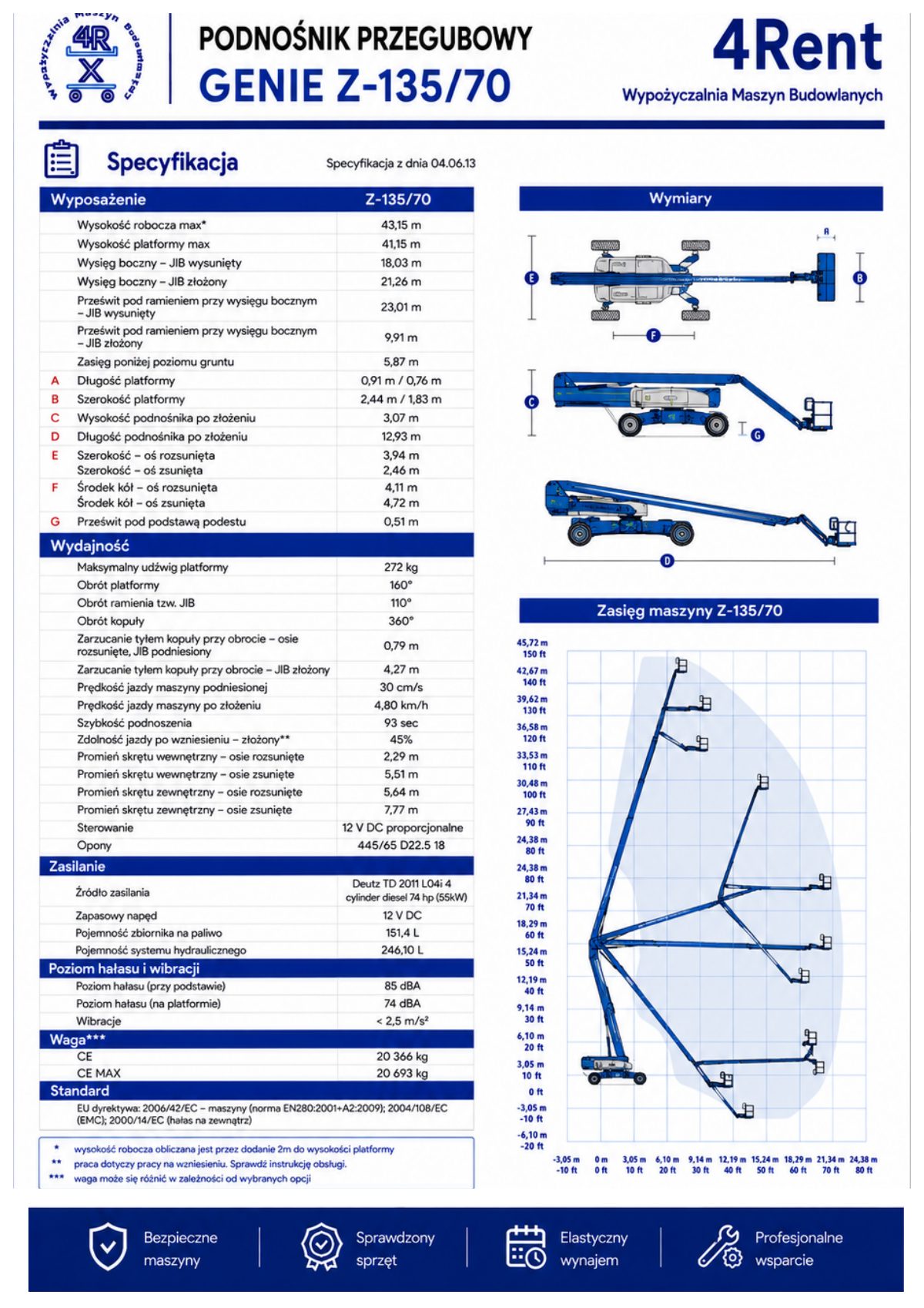 Genie Z-135/70, specyfikacja, strona 1