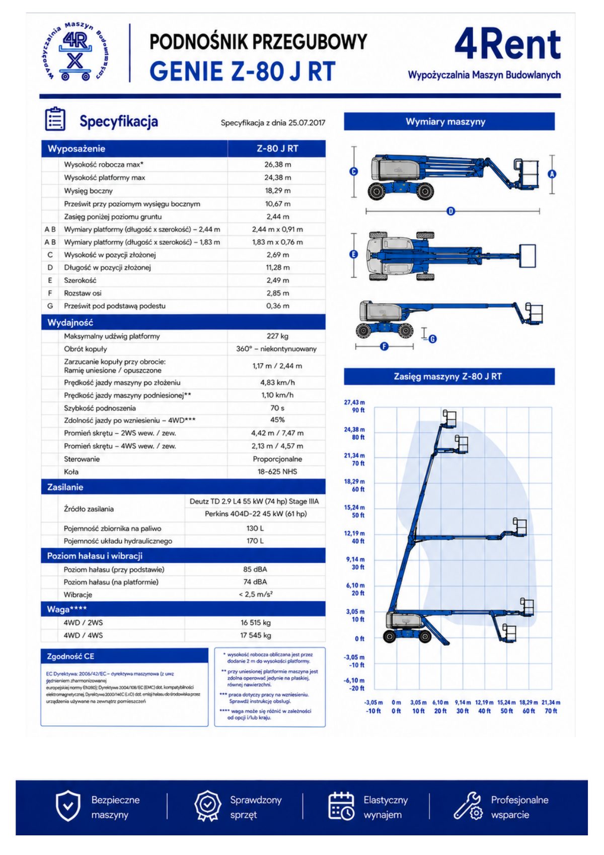Genie Z-80J RT, specyfikacja, strona 1